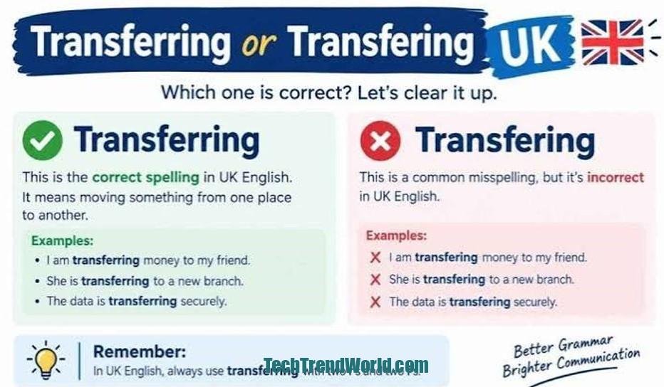 transfering pension